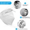 Different Types of Face Masks and Their Use