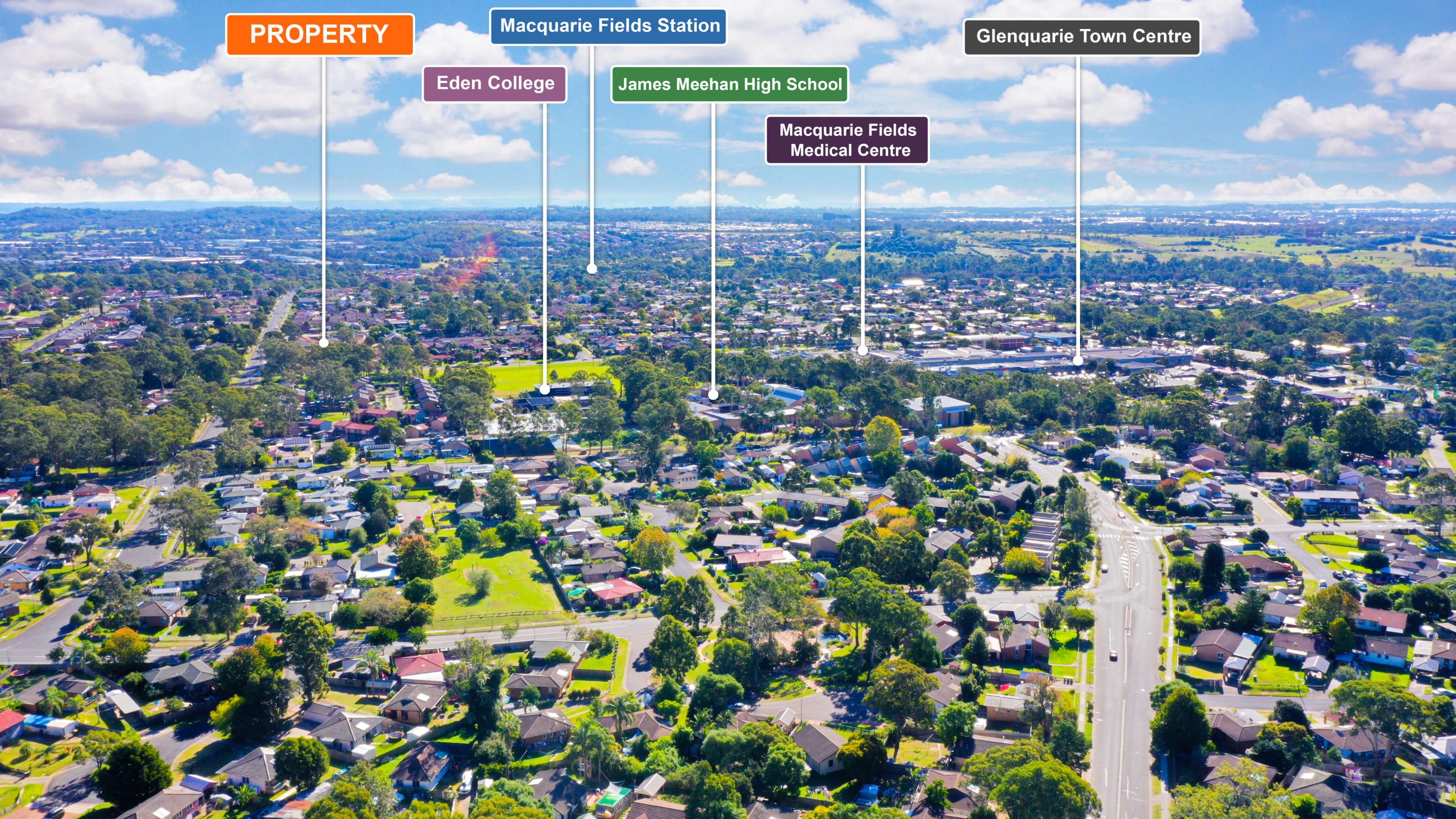 Why you should invest in professional real estate photography