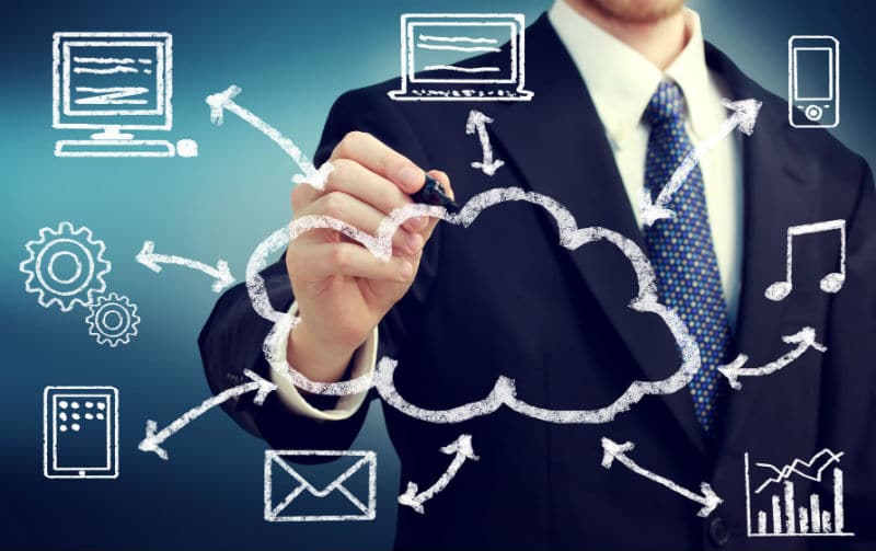 Choosing the right bookkeeping and accounting company in Dubai can make a huge difference in your business.